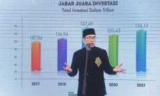 Ekonomi Digital Jabar Meningkat 40 Persen Selama Pandemi Covid-19