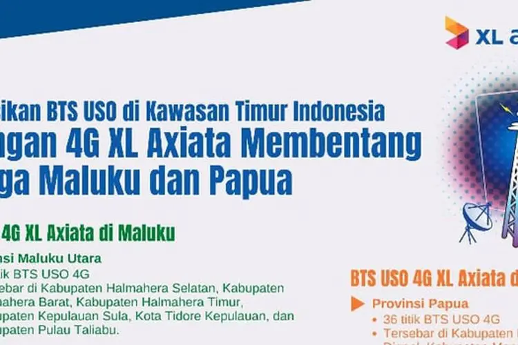 Operasikan BTS di Timur Indonesia, Jaringan 4G XL Membentang Hingga Maluku dan Papua