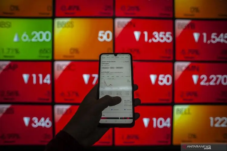 IHSG Dibuka Menguat ke Level 6.700, LQ45 Naik pada Perdagangan Rabu Pagi