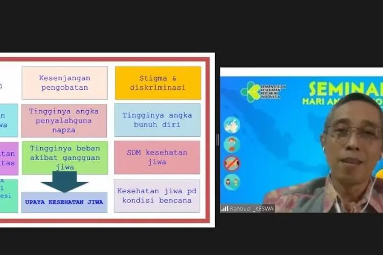 Masyarakat Perlu Tahu Jika Puskesmas Punya Layanan Kejiwaan