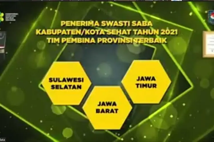 Pemda Provinsi Jabar Masuk TOP 3 Pembina Terbaik Swasta Saba Kabupaten/Kota Sehat