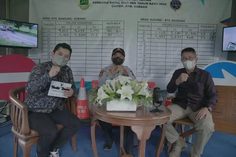 Pemprov Jabar Pengetatan Prokes Saat Nataru