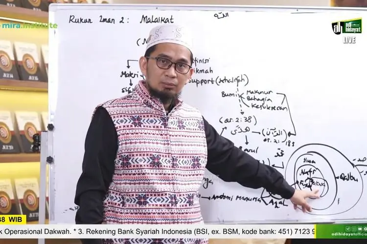 Celaan Bagian Dari Ujian Hijrah, Ini Tips Menghadapinya dari Ustadz Adi Hidayat