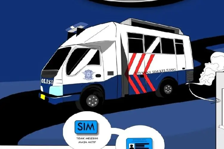 Simak Jadwal SIM Keliling Jakarta Sabtu 26 Februari 2022