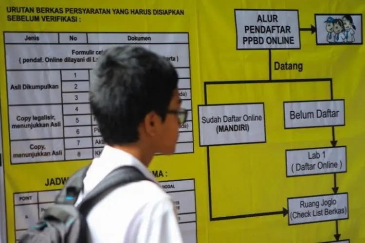 PPDB Kota Bandung SD dan SMP: Cek Hasil Sementara yang Diterima Jalur Zonasi