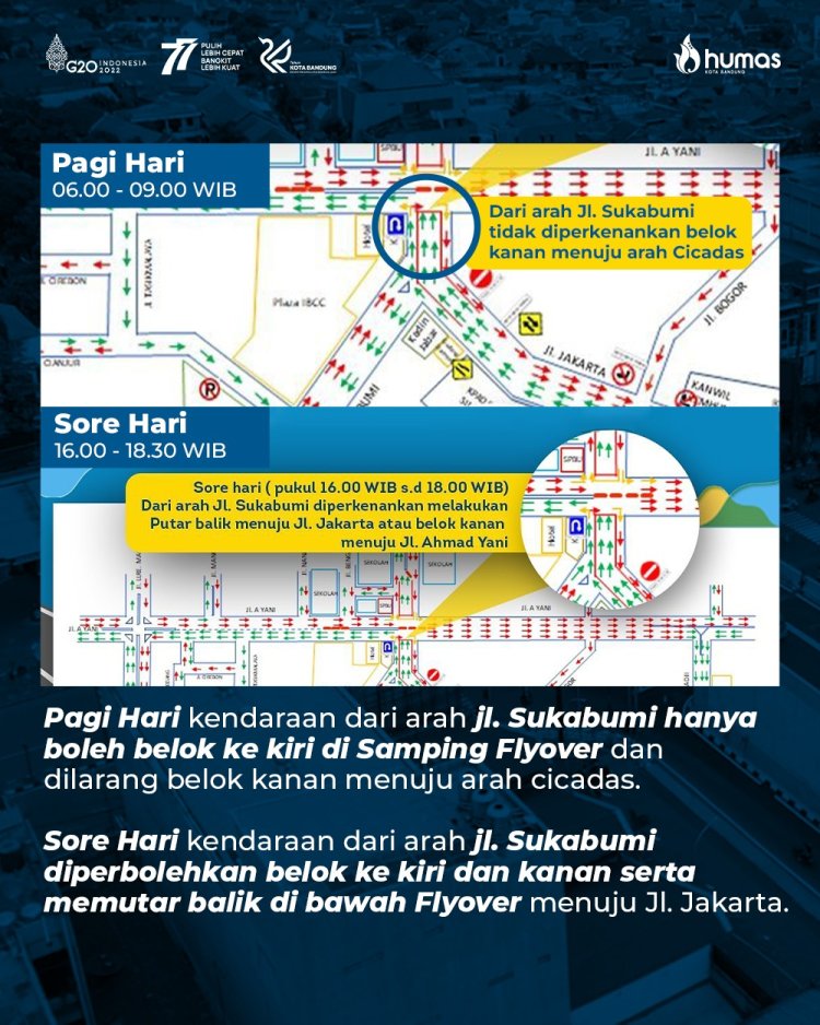 Info Penting bagi Warga Kota Bandung, Inilah Titik-titik Uji Coba Rekayasa Kendaraan