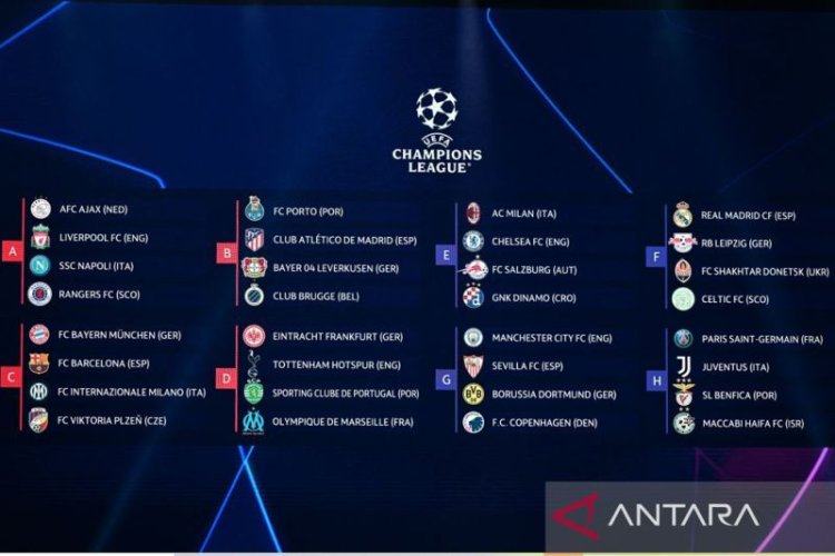 Inilah Grup Neraka dari hasil Undian Liga Champions Musim 2022/2023