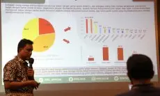 Yana Mulyana dan Atalia Praratya Tertinggi di Bursa Pilwalkot Bandung 2024