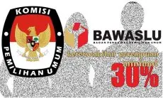 Penuhi Kuota Perempuan 30 Persen, Bawaslu Depok Perpanjang Pendaftaran Panwaslu