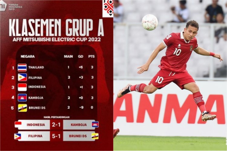 Klasemen Grup A Piala AFF 2022 Semakin Memanas, Timnas Indonesia Ketiga, Thailand Memimpin