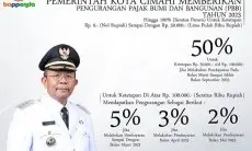 Pemkot Cimahi Berlakukan Insentif Pengurangan PBB P2, Catat Ketentuannya 
