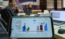 2022, Ekonomi Jabar Tumbuh 5,45%