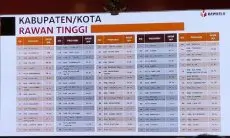 Jelang Pemilu 2024, Polda Jabar Segera Lakukan Pemetaan Rawan Konflik