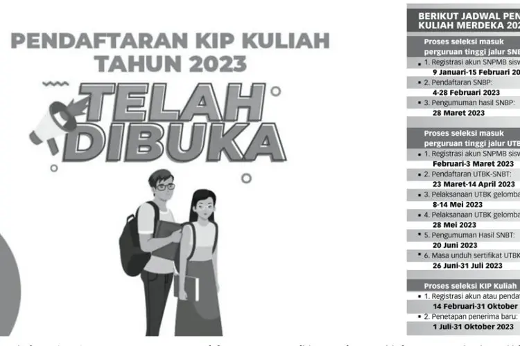 Lulusan SMA Se Indonesia Dapat Kabar Bahagia, Program Bantuan KIP Kuliah Merdeka 2023 Telah Resmi Dibuka