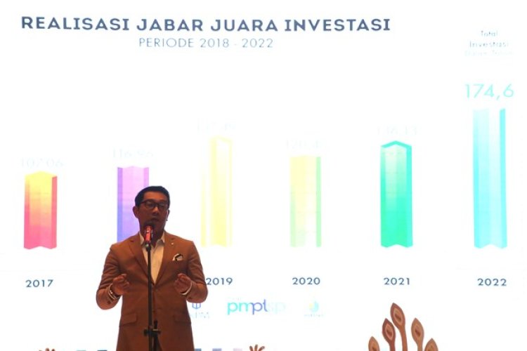 Pemprov Dorong Hilirisasi di Forum Investasi Jawa Barat 2023,