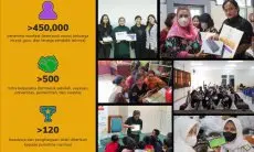 Solve Education Berdayakan Lebih dari 450 Ribu Orang Indonesia melalui Teknologi Pendidikan Inovatif