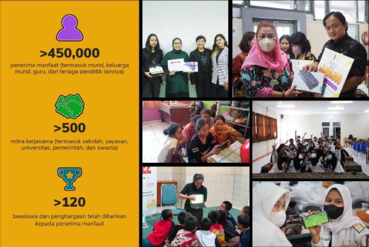 Solve Education Berdayakan Lebih dari 450 Ribu Orang Indonesia melalui Teknologi Pendidikan Inovatif