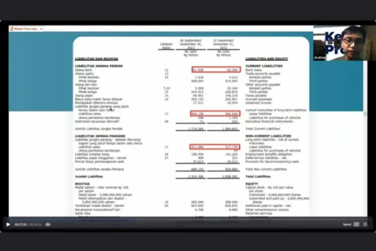 Startup Lokal Gencar Bantu Kalangan Muda Belajar Investasi Sedari Dini