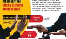Antisipasi Lahirnya Generasi Korupsi