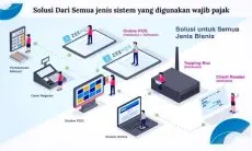 Hindari Kebocoran PAD, Bapenda KBB Tingkatkan Penambahan Tapping Box di Hotel dan Restoran