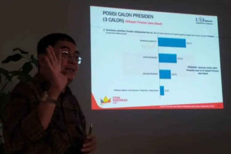 Prabowo Subianto Unggul di Jabar, Gerindra Salip PDIP