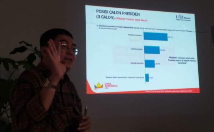 Prabowo Subianto Unggul di Jabar, Gerindra Salip PDIP