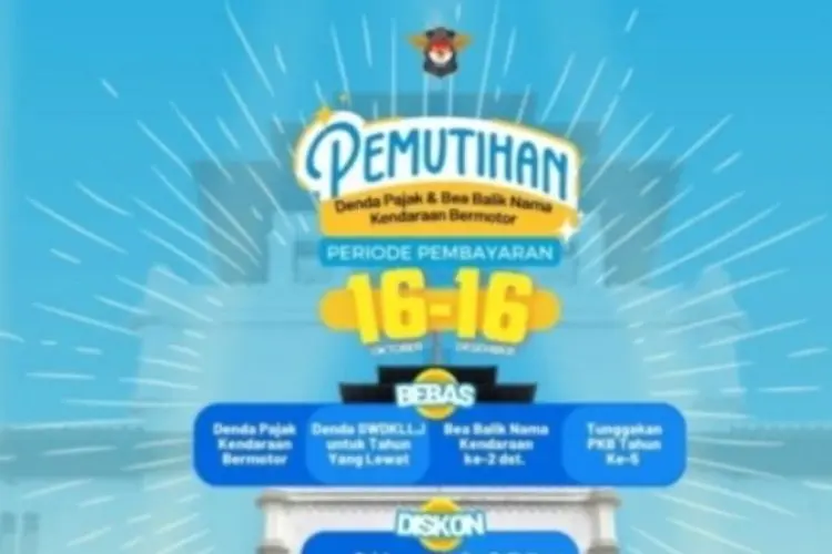 Samat Bekasi Kembali Bebaskan Denda Pajak Kendaraan Bermotor
