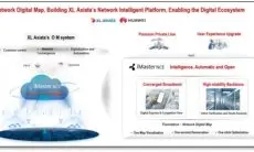XL Axiata Gandeng Huawei Luncurkan Penggunaan Komersial Network Digital Map Perdana di Asia Pasifik