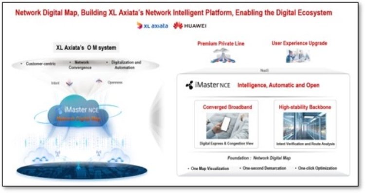 XL Axiata Gandeng Huawei Luncurkan Penggunaan Komersial Network Digital Map Perdana di Asia Pasifik