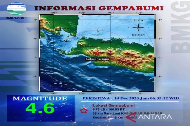 BNPB: 347 Warga Terdampak Pascagempa Magnitudo 4,6 Sukabumi