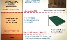 Catat, Ini Dokumen Lingkungan yang Wajib Dimiliki Agar Izin Operasional Pembangunan Terbit 