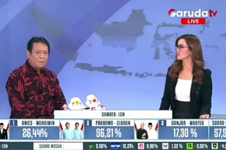 Quick Count LSN : Suara PDI-P Merosot, Namun Berhasil Buat Hattrick 
