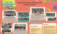 Inilah Info Dispora Kabupaten Bogor, Pogram dan Kegiatan Tahun 2024