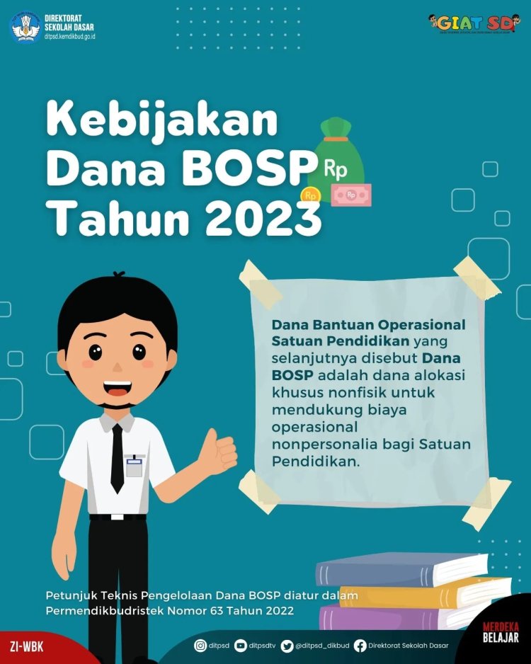 Guru di Kabupaten Bandung Pertanyakan Wacana Penggunaan Dana BOS untuk Program Makan Siang Gratis Siswa