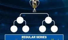 Hore, Persib Lolos Championship Series Liga 1 2023/2024