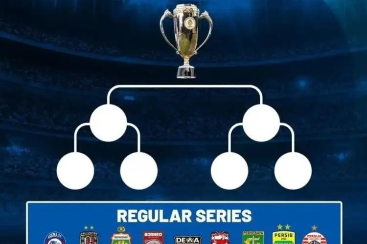 Hore, Persib Lolos Championship Series Liga 1 2023/2024