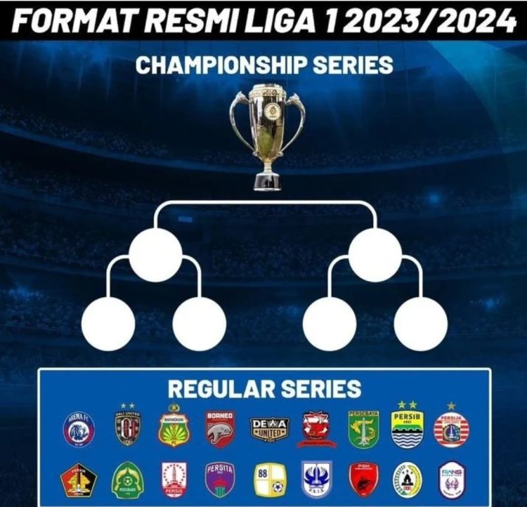 Hore, Persib Lolos Championship Series Liga 1 2023/2024