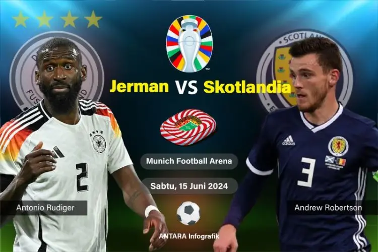 Rekor Pertemuan Jerman vs Skotlandia Laga Pembuka Euro 2024, Tuan Rumah Terlalu Tangguh?