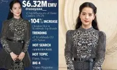 Kalahkan Berbagai Selebriti, Jisoo BLACKPINK jadi Orang Paling Berpengaruh di Paris Haute Couter Fall Winter