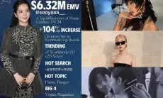 Teman Grupnya Terlibat Kontroversi, Jisoo BLACKPINK Nikmati Masa Tenang