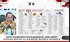 Soal Izin Usaha, Mendagri Tito Karnavian Ultimatum Kepala Daerah Agar Tak Bikin Ribet