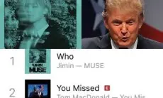 Lagu Baru Jimin BTS 'WHO' Berhasil Kalahkan  Lagu Mantan Presiden Amerika Donald Trump