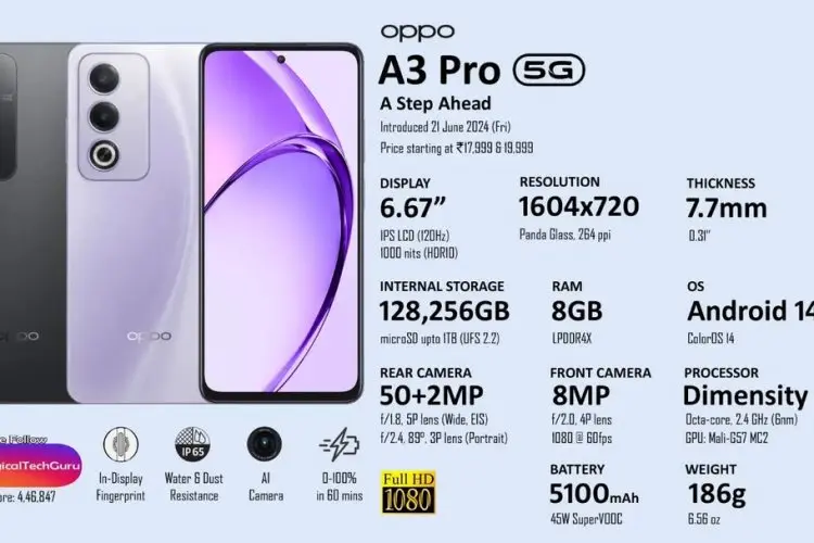 Review HP Canggih Oppo A3 Pro 5G: Smartphone Tangguh yang Tahan Banting dan Punya Layar Lega