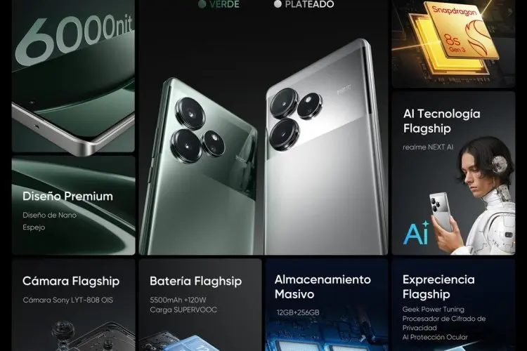Spesifikasi Realme GT 6: Sang Penakluk Flagship dengan Snapdragon 8 Gen 3 dan Layar Super Terang!