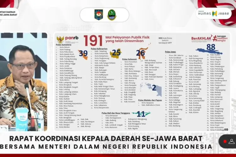Soal Izin Usaha, Mendagri Tito Karnavian Ultimatum Kepala Daerah Agar Tak Bikin Ribet