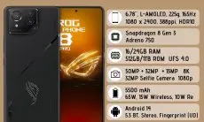 2 Smartphone 512GB Terbaik untuk Penggila Konten Tanpa Batas