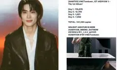 Bernasib Buruk dan Diperlakukan Buruk oleh SM, Netizen Kasihan pada Jaehyun NCT