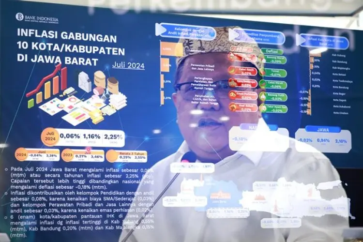 FOTO: Pertumbuhan Perekonomian Jawa Barat 2024 Optimistis Stabil