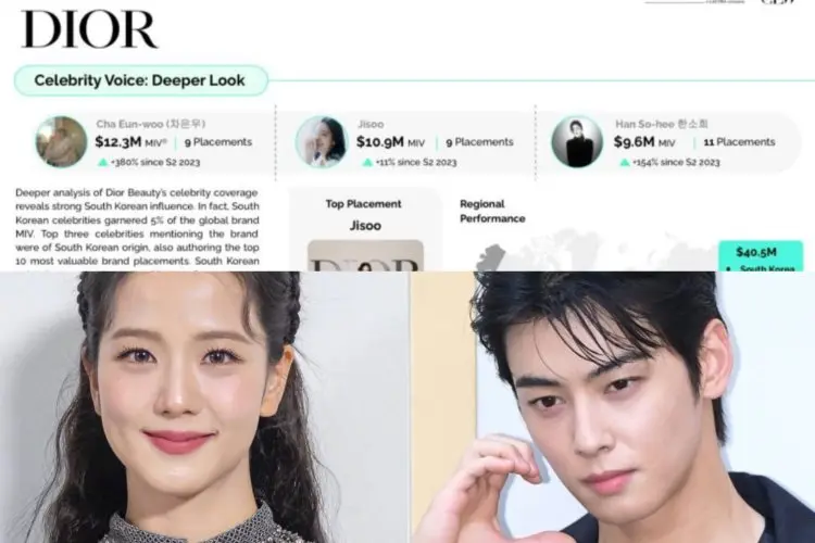 Masih Membawa Citra Dior Meski Sudah Pindah ke YSL, Cha Eun Woo Kalahkan Jisoo BLACKPINK??