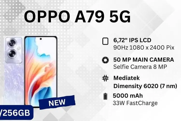 5 Raja Layar Lebar Harga Terjangkau: Oppo A Series Siap Memanjakan Mata dan Kantong Anda!